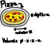 pizza math