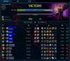 what the fuck sivir bot