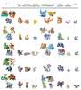 Pokemon: The Formula