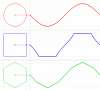 sine wave and variants, animated