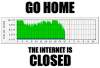The internet is closed