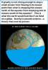 Flat Earth
